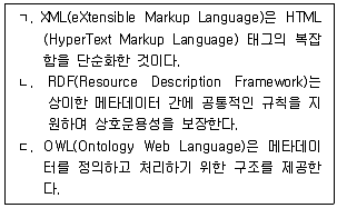 9급 지방직 공무원 정보봉사개론 2024년 1회 18번 문제 그림