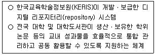 9급 지방직 공무원 정보봉사개론 2024년 1회 8번 문제 그림
