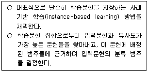 9급 지방직 공무원 정보봉사개론 2025년 1회 19번 문제 그림