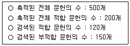 9급 지방직 공무원 정보봉사개론 2025년 1회 8번 문제 그림
