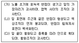 9급 지방직 공무원 조림 2017년 1회 16번 문제 그림