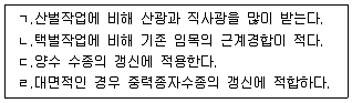 9급 지방직 공무원 조림 2019년 1회 18번 문제 그림