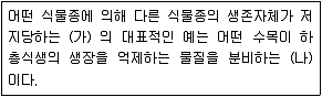 9급 지방직 공무원 조림 2021년 1회 14번 문제 그림