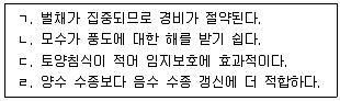 9급 지방직 공무원 조림 2024년 1회 15번 문제 그림