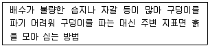 9급 지방직 공무원 조림 2024년 1회 2번 문제 그림