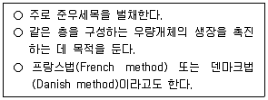 9급 지방직 공무원 조림 2024년 1회 5번 문제 그림