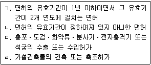9급 지방직 공무원 지방세법 2010년 1회 6번 문제 그림