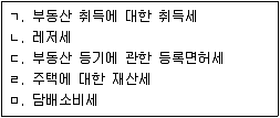 9급 지방직 공무원 지방세법 2011년 1회 19번 문제 그림