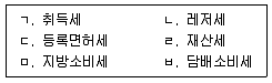9급 지방직 공무원 지방세법 2014년 1회 12번 문제 그림