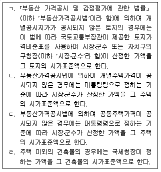 9급 지방직 공무원 지방세법 2016년 1회 19번 문제 그림
