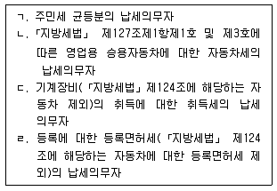 9급 지방직 공무원 지방세법 2017년 1회 17번 문제 그림