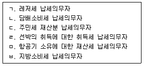 9급 지방직 공무원 지방세법 2020년 1회 15번 문제 그림