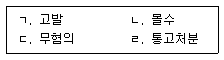 9급 지방직 공무원 지방세법 2020년 1회 20번 문제 그림
