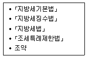 9급 지방직 공무원 지방세법 2020년 1회 6번 문제 그림