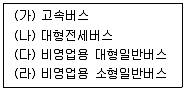 9급 지방직 공무원 지방세법 2022년 1회 20번 문제 그림
