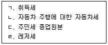 9급 지방직 공무원 지방세법 2025년 1회 4번 문제 그림
