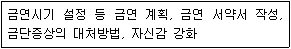 9급 지방직 공무원 지역사회간호학 2009년 1회 5번 문제 그림