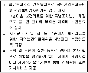 9급 지방직 공무원 지역사회간호학 2011년 1회 6번 문제 그림