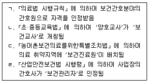 9급 지방직 공무원 지역사회간호학 2014년 1회 18번 문제 그림