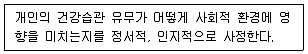 9급 지방직 공무원 지역사회간호학 2014년 1회 3번 문제 그림