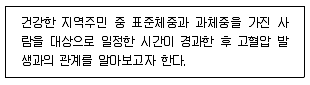 9급 지방직 공무원 지역사회간호학 2015년 1회 14번 문제 그림