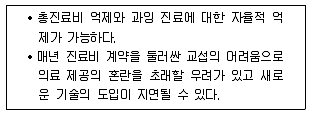 9급 지방직 공무원 지역사회간호학 2015년 1회 4번 문제 그림