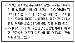 9급 지방직 공무원 지역사회간호학 2015년 1회 5번 문제 그림
