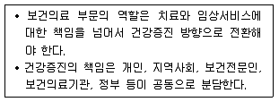 9급 지방직 공무원 지역사회간호학 2017년 1회 10번 문제 그림
