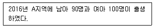 9급 지방직 공무원 지역사회간호학 2017년 1회 15번 문제 그림