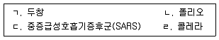 9급 지방직 공무원 지역사회간호학 2017년 1회 6번 문제 그림