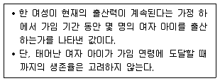 9급 지방직 공무원 지역사회간호학 2017년 2회 14번 문제 그림