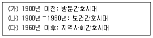 9급 지방직 공무원 지역사회간호학 2018년 1회 15번 문제 그림