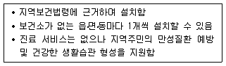 9급 지방직 공무원 지역사회간호학 2020년 1회 1번 문제 그림