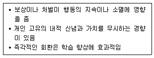 9급 지방직 공무원 지역사회간호학 2020년 1회 9번 문제 그림