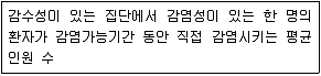 9급 지방직 공무원 지역사회간호학 2021년 1회 6번 문제 그림