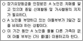 9급 지방직 공무원 지역사회간호학 2021년 1회 8번 문제 그림