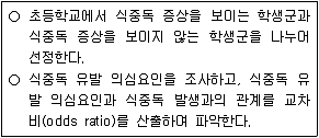 9급 지방직 공무원 지역사회간호학 2021년 1회 9번 문제 그림