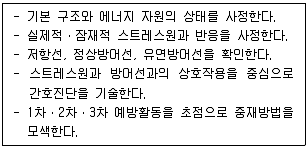 9급 지방직 공무원 지역사회간호학 2023년 1회 8번 문제 그림