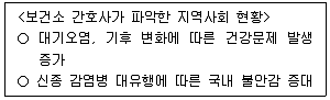 9급 지방직 공무원 지역사회간호학 2024년 1회 1번 문제 그림