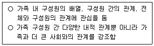 9급 지방직 공무원 지역사회간호학 2024년 1회 15번 문제 그림