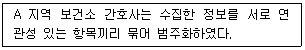 9급 지방직 공무원 지역사회간호학 2024년 1회 5번 문제 그림