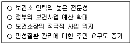 9급 지방직 공무원 지역사회간호학 2025년 1회 2번 문제 그림