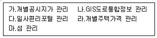 9급 지방직 공무원 지적전산학개론 2019년 1회 15번 문제 그림