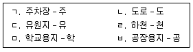 9급 지방직 공무원 지적전산학개론 2020년 1회 11번 문제 그림