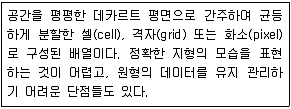9급 지방직 공무원 지적전산학개론 2021년 1회 4번 문제 그림
