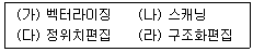 9급 지방직 공무원 지적전산학개론 2024년 1회 14번 문제 그림