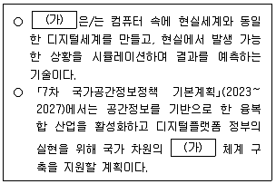 9급 지방직 공무원 지적전산학개론 2025년 1회 1번 문제 그림