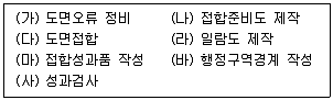 9급 지방직 공무원 지적전산학개론 2025년 1회 4번 문제 그림
