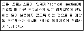 9급 지방직 공무원 컴퓨터일반 2010년 1회 14번 문제 그림