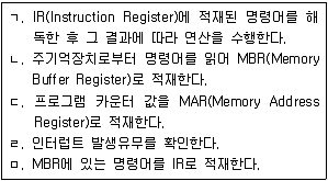 9급 지방직 공무원 컴퓨터일반 2012년 1회 18번 문제 그림